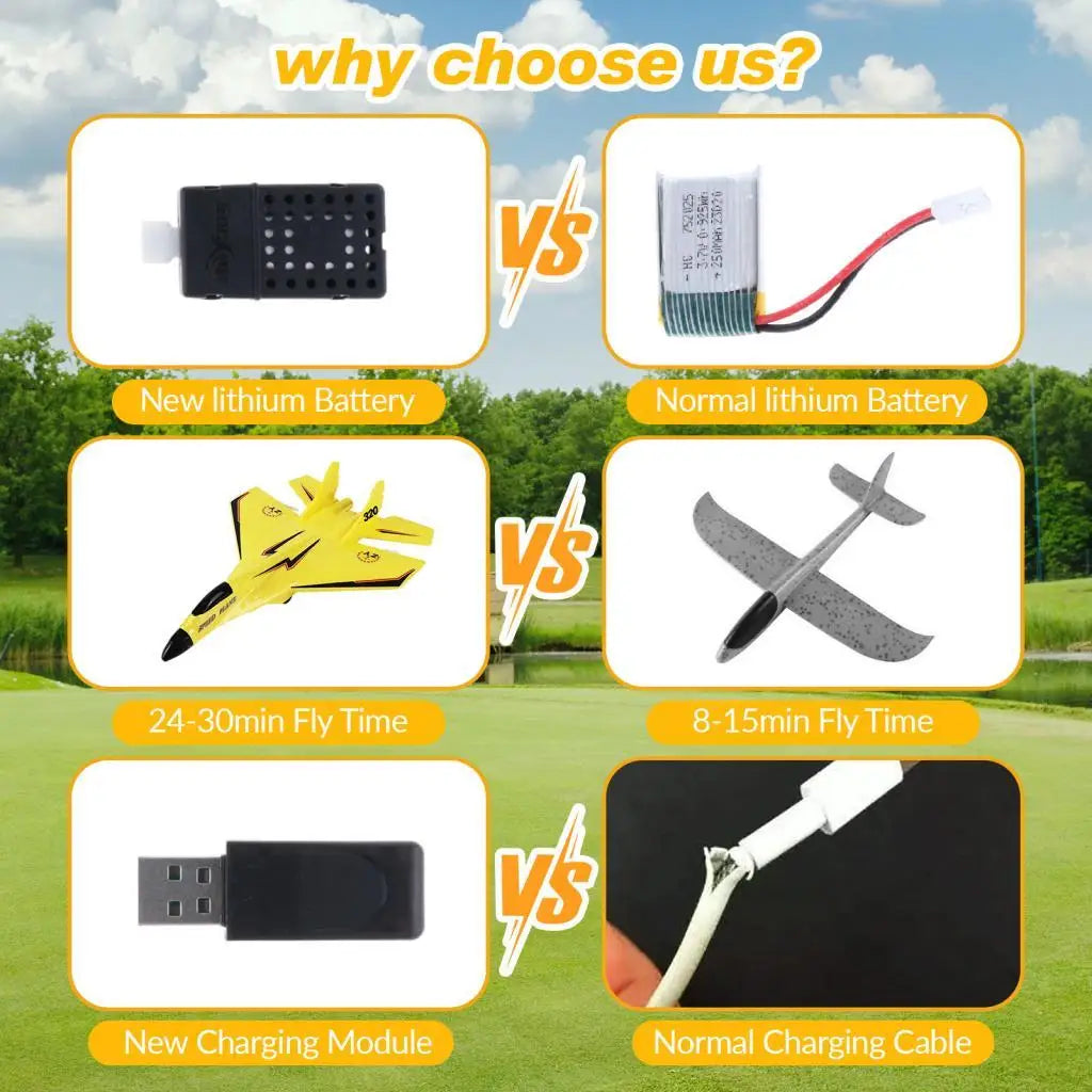 RC Planes Portable Hobby RC Glider for Adults Boys Girls Beginner
