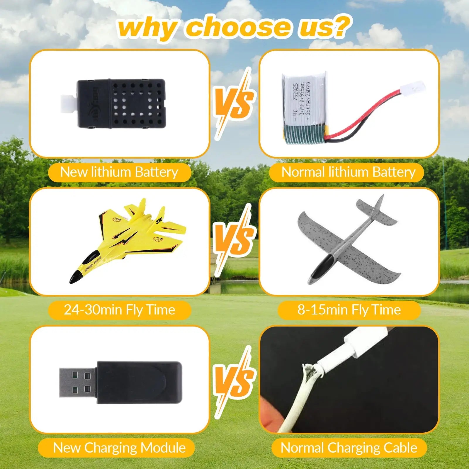 RC Planes Portable Hobby RC Glider for Adults Boys Girls Beginner