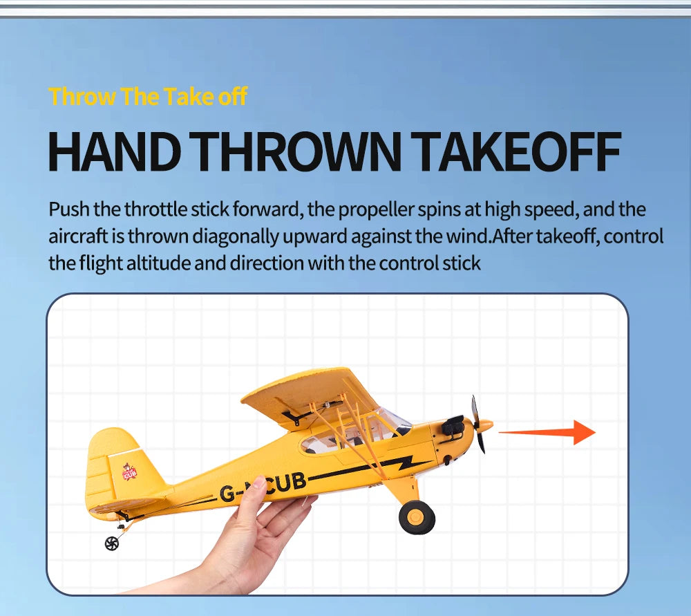 New J3-CUB RC Airplane 5CH 2.4G Remote Control Mode1 (Right Hand Throttle) 3D/6G 1406 Brushless Motor Outdoor Foam Fiexd Plane