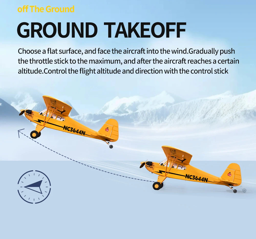 New J3-CUB RC Airplane 5CH 2.4G Remote Control Mode1 (Right Hand Throttle) 3D/6G 1406 Brushless Motor Outdoor Foam Fiexd Plane